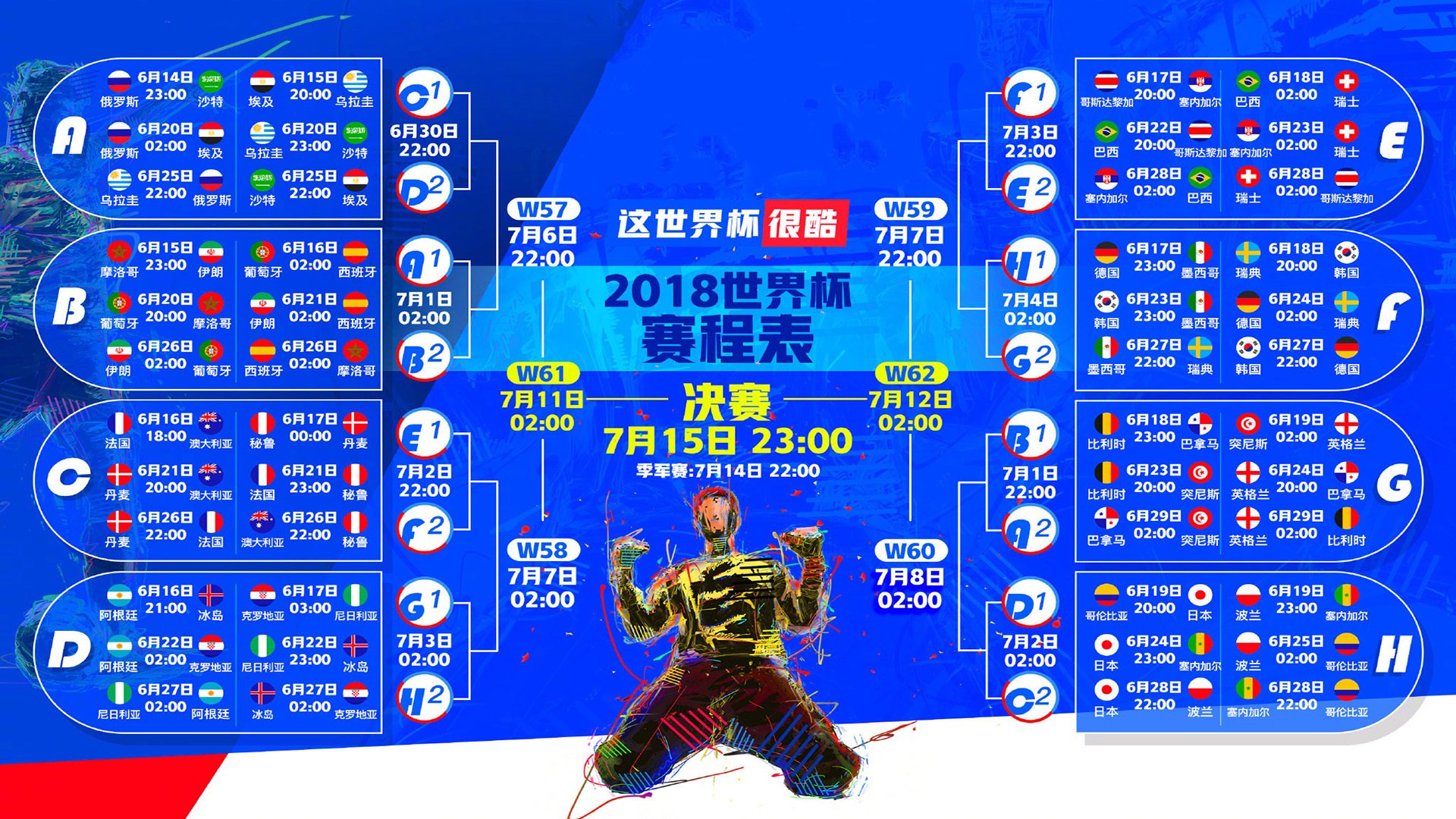 世界短道速滑在线测评工具发布：弯道数据可视化，短道速滑最新世界排名